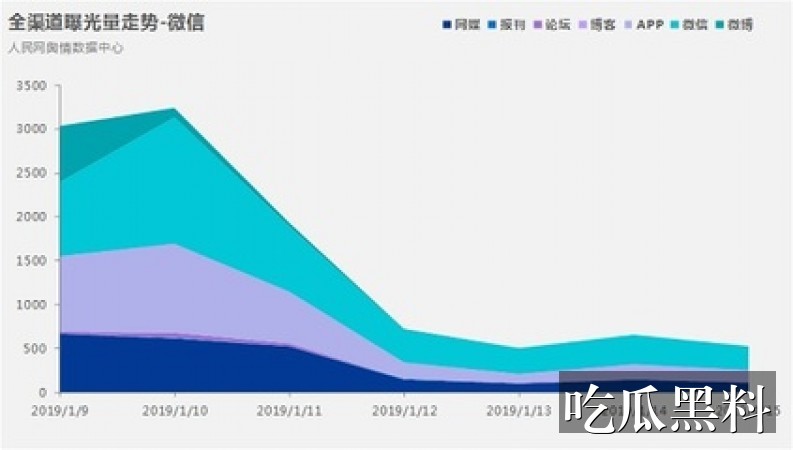 樱桃视频高清免费观看在线播放 - 樱桃观看在线播放更新脉络 - 理性吃瓜 - 樱桃视频高清免费观看在线播放更新脉络-理性吃瓜-樱桃视频高清免费观看在线播放-樱桃视频高清免费观看在线导航站-樱桃视频高清免费观看在线导航站-樱桃视频高清免费观看在线播放